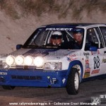 1998 - Rally di Parma, Croci-Manzini