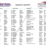 Rally di Carpineti 2009, elenco iscritti (1^ parte)