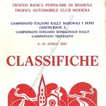 Rally Città di Modena 1983, Classifica finale (1^ parte)
