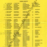 30° Rally Città di Modena 2001, l'elenco iscritti (2^ parte)