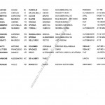 Rally dell'Emilia 2013. elenco iscritti (5^ parte)