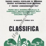 Rally Coppa Città di Modena 1979, la classifica finale (1^parte)