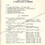 Rally Città di Modena 1980, il programma (2^ parte)