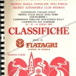 Rally Città di Modena 1985, classifica finale (1^ parte)