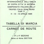 Rally Città di Modena 1986, Giovanardi-Borghi (Tabella di marcia)