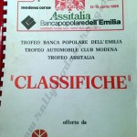 Rally Coppa città di Modena 1986, la classifica finale (1^ parte)
