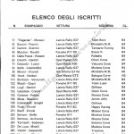 Rally Coppa Città di Modena 1986, elenco iscritti (2^ parte)