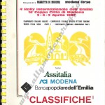 Rally Coppa città di Modena 1987, Classifica finale (1^ parte)