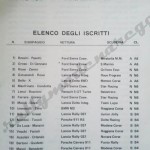 Rally Coppa Città di Modena 1988, elenco iscritti (2^ parte)