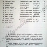 Rally Coppa Città di Modena 1988, elenco iscritti (5^ parte)
