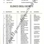 Rally Coppa Città di Modena 1991. elenco iscritti (2^ parte)