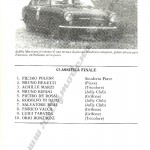 2° Giro appennino Reggiano 1969, riassunto della gara (3^ parte)