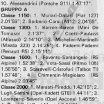 7° Rally Appennino Reggiano 1983, la classifica finale (1^ parte)