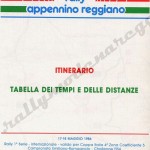 10° Rally Appennino Reggiano 1986, Tabella tempi e distanze (1^ parte)