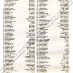 Rally Appennino Reggiano 1986, l'elenco iscritti