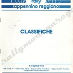 12° Rally Appennino Reggiano 1988, la classifica finale (1^ parte)