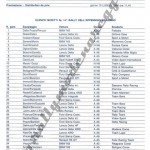 14° Rally Appennino Reggiano 1990, elenco iscritti (2^ parte)