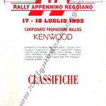 17° Rally Appennino Reggiano 1993, classifica finale (1^ parte)