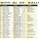 Rally Appennino Reggiano 1996, elenco iscritti (3^ parte)