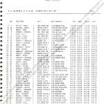 1992 - Rally Appennino Modenese, Classifica finale (2^ parte)